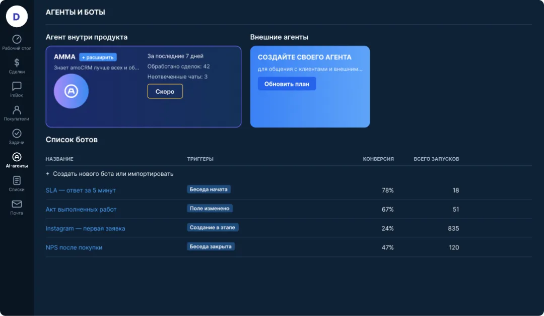 amoCRM AI-agentlari va botlari: triggerlar bo‘yicha avtomatik amallar